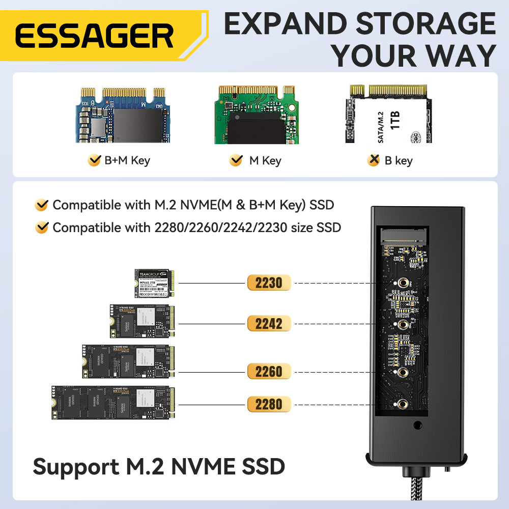 Essager USB C Hub พร้อม M.2 SS - Usb Hub Type C บทวิจารณ์และราคา