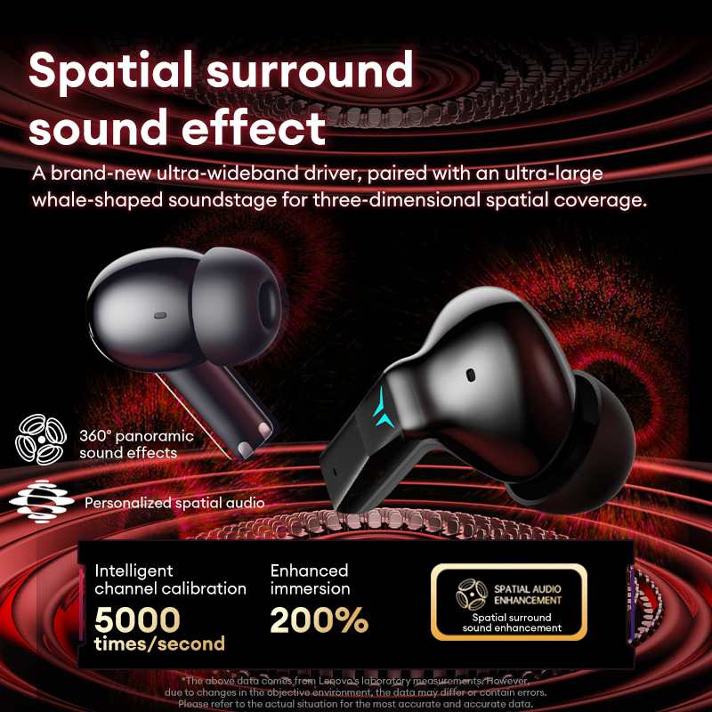 เลอโนโว GT105 หูฟังสำหรับเล่นเ - Wired Earphone Lightning บทวิจารณ์และราคา