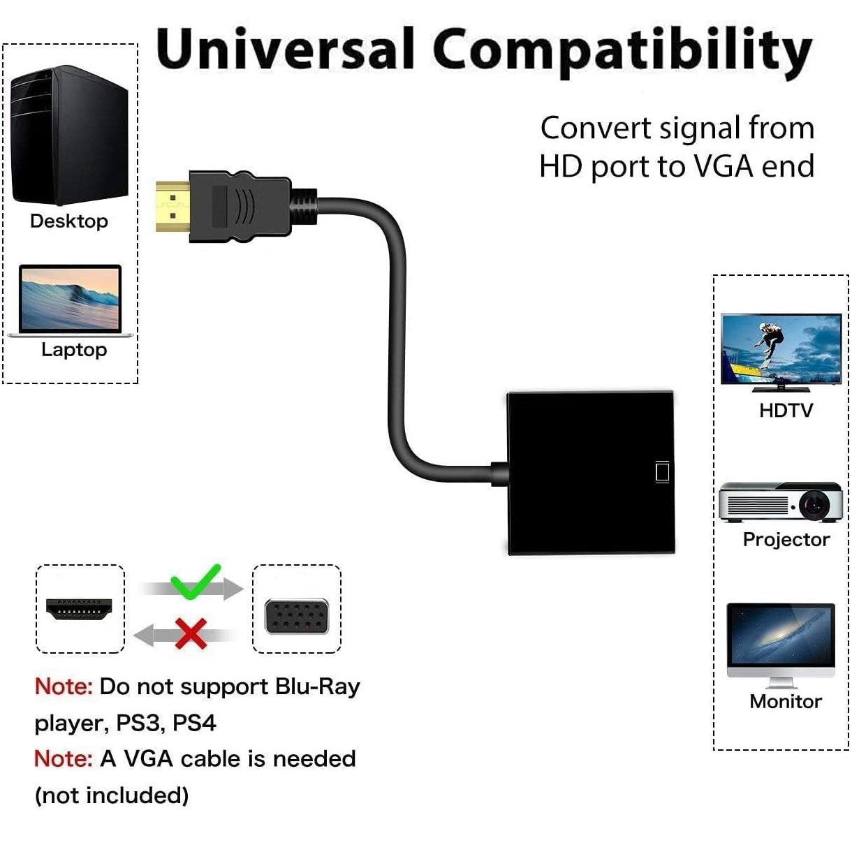 1080P HDMI เข้ากันได้กับอะแดปเ - Tablet Lap Desk บทวิจารณ์และราคา