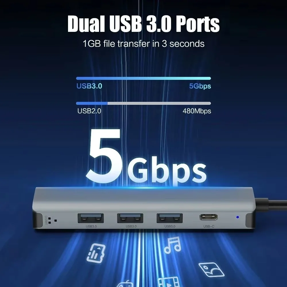 ฮับ USB-C แบบหลายพอร์ต ด็อกขยา - Usb Hub Type C บทวิจารณ์และราคา